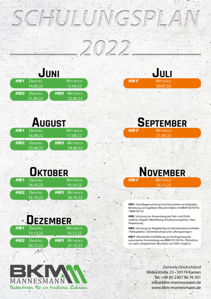 BKM Schulung Termine